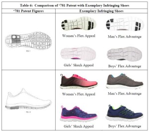 skechers patent